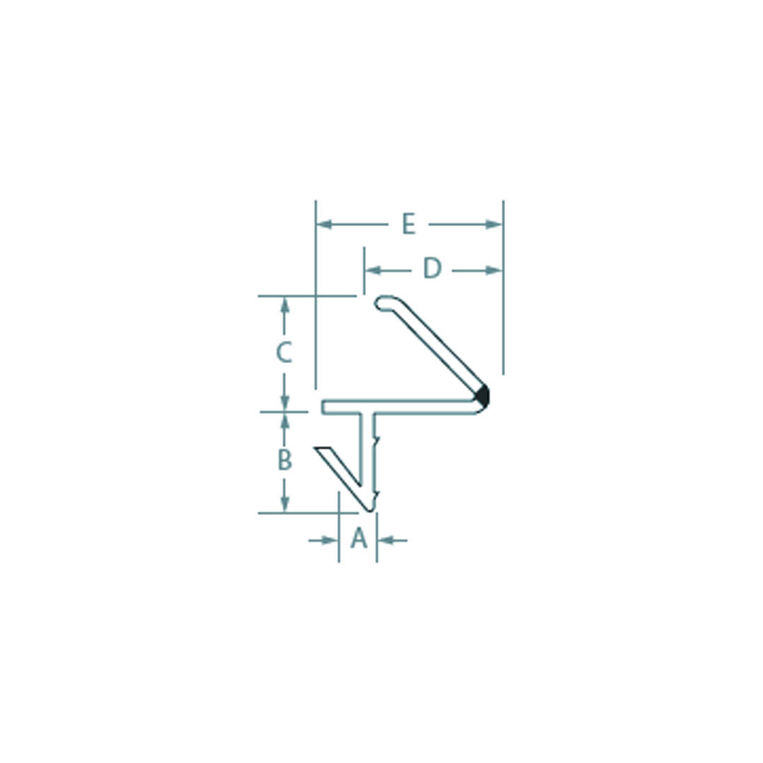 Imply Measurement