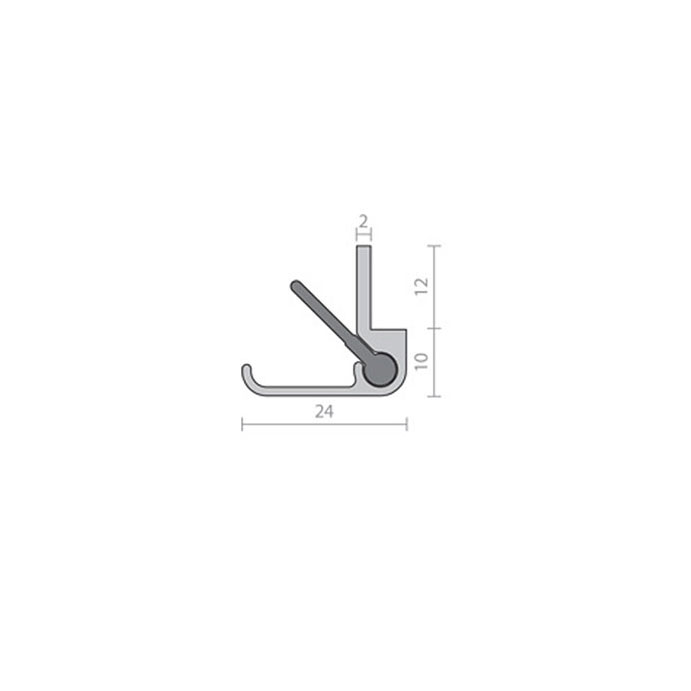 RP16Si Raven Measurements
