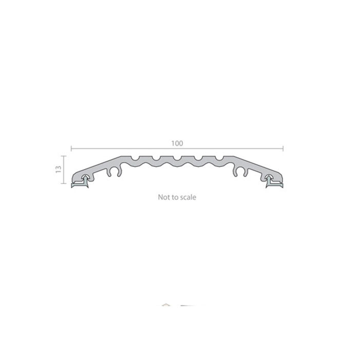 RP19 Raven Measurements