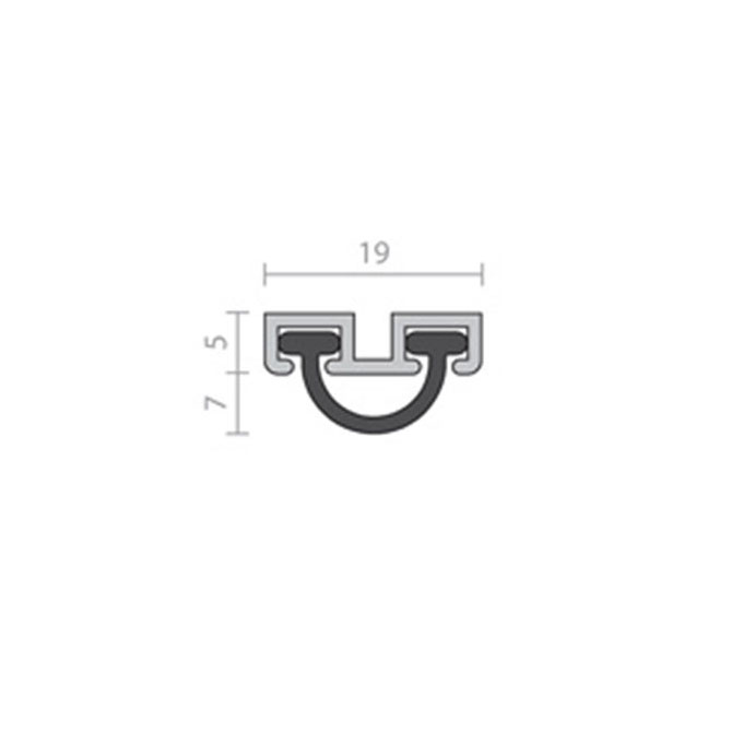 RP30 Raven Measurements
