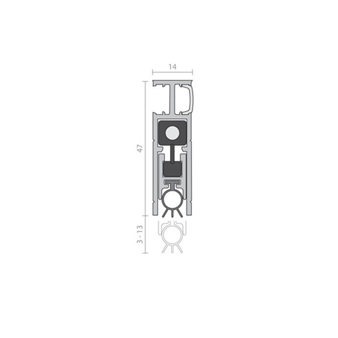 RP35 Raven Measurements