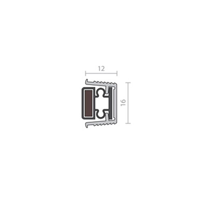RP65 Raven Measurements