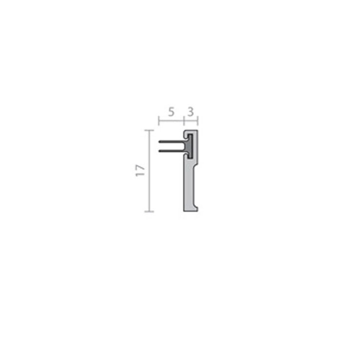 RP71Si Raven Measurements
