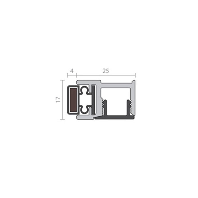RP85 Raven Measurements