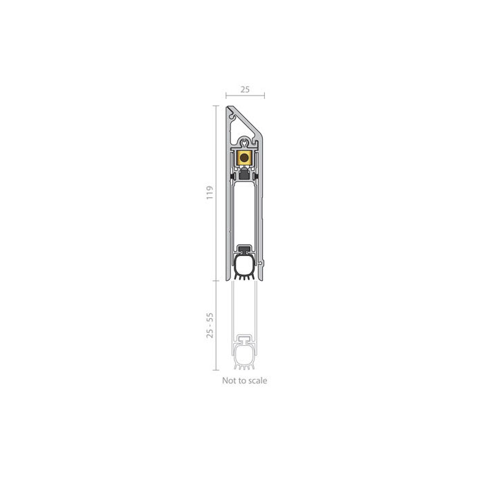 RP92 Raven Measurements