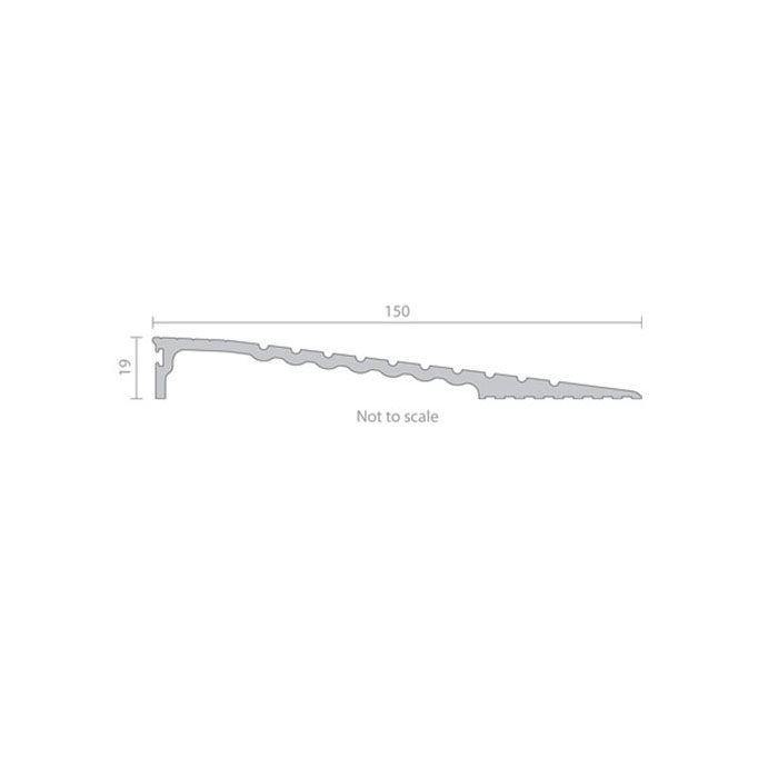 RP98 Raven Measurements