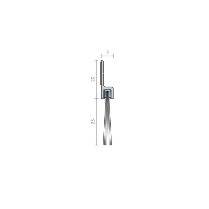 RP15 Raven Measurements