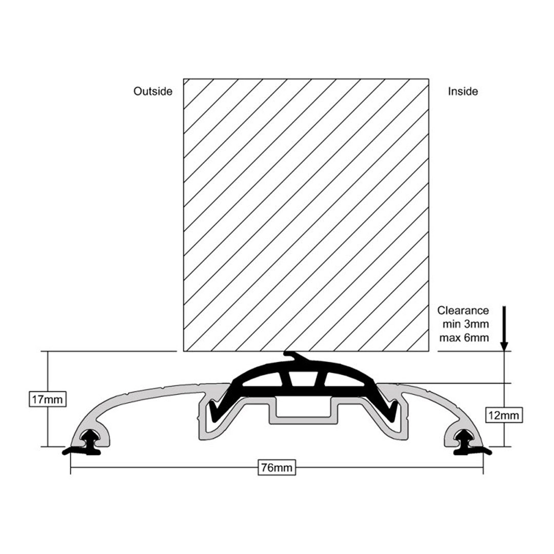 Stormguards SG100 Threshold Sill Measurements
