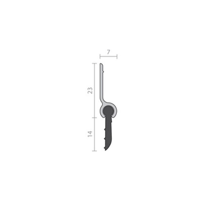 RP5 Raven Measurements